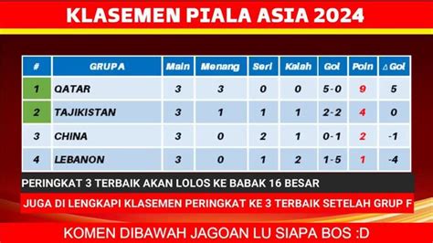 hasil iran vs qatar